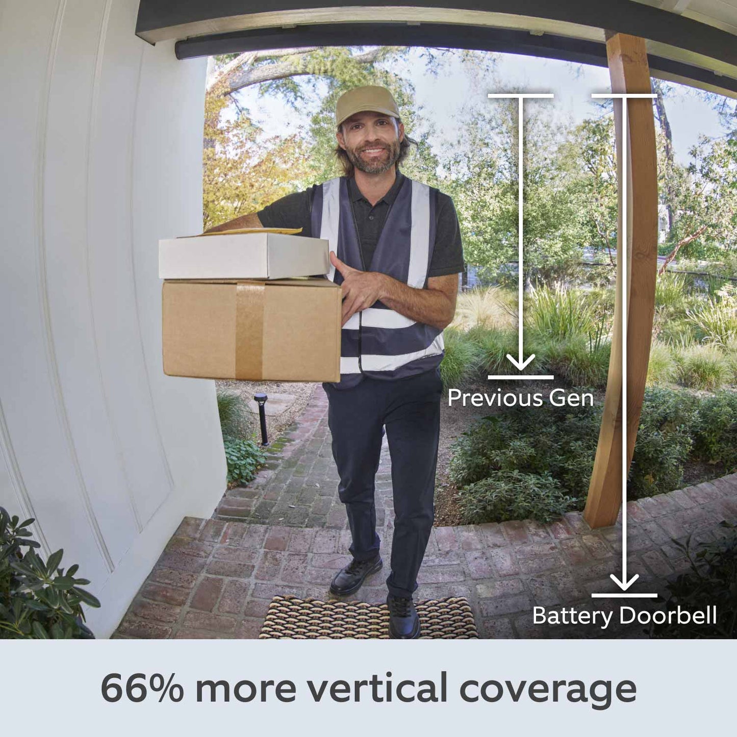 Battery Doorbell